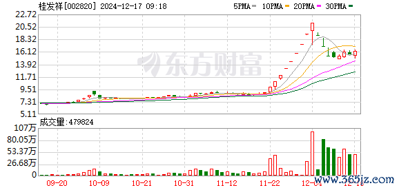 K图 002820_0