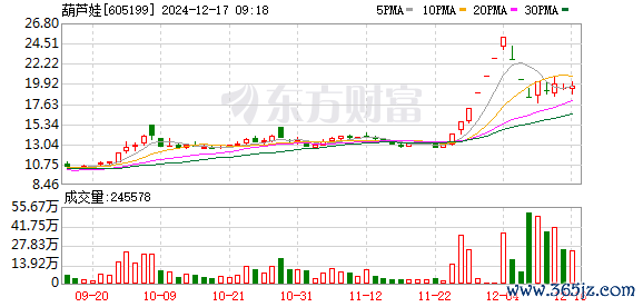 K图 605199_0
