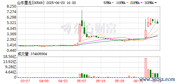 K图 00568_0